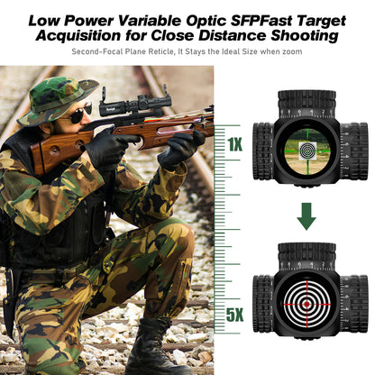 1-5X24 Tactical Rifle Scope – Red & Green Illuminated Reticle for AR15 Hunting