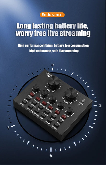 BM800 V8 Sound Card Set – Professional Condenser Microphone for Karaoke, Podcast Recording & Live Streaming