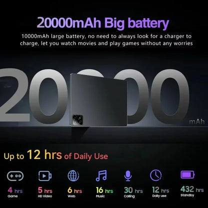 New7S Pro 2025 Tablet – Snapdragon 8 Gen 2, 4K Screen, 22GB RAM, 2TB Storage, Android 14, Dual-Mode 5G & Wi-Fi, 20000mAh Battery