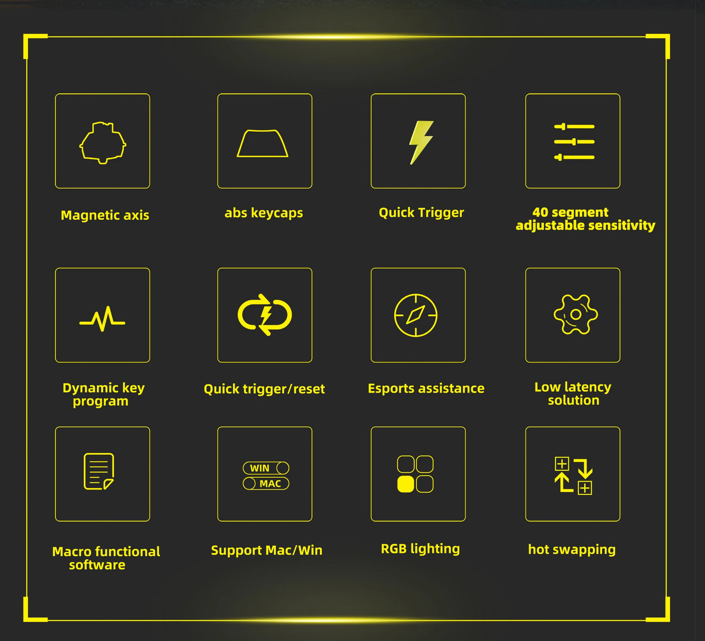 HE30 One-Handed Mechanical Gaming Keyboard – 29 Keys with Magnetic Switch, Smart Speed & Quick Trigger for E-Sports