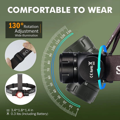 Sofirn HS21 2000LM EDC Headlamp — USB-C Rechargeable 18650 Flashlight with Infrared Switch