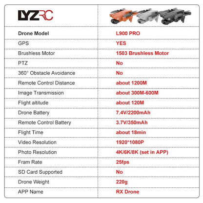 LYZRC L900 PRO GPS Drone – 4K HD Dual Camera, 5G WiFi, Brushless Motor, FPV Quadcopter, Foldable Aerial Photography Drone