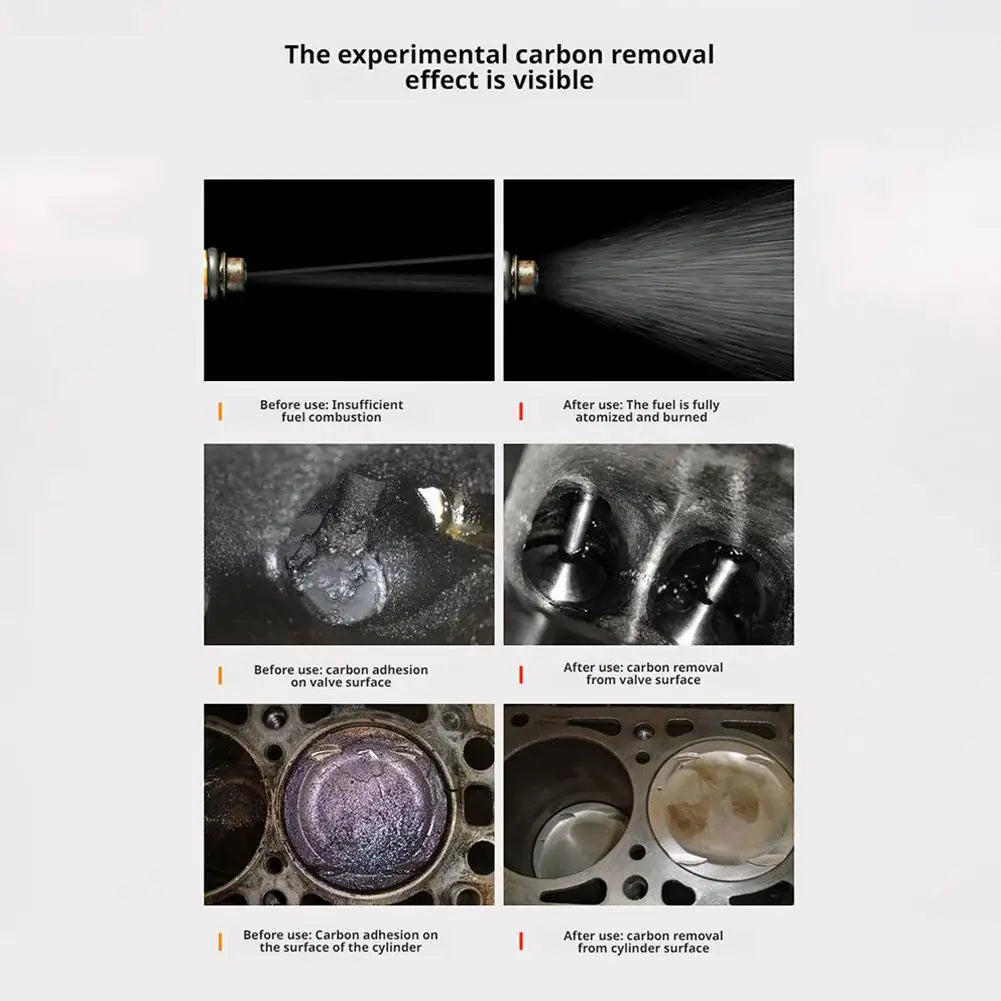 Diesel Car Exhaust Cleaner – Power Enhancement & Carbon Removal Diesel Additive