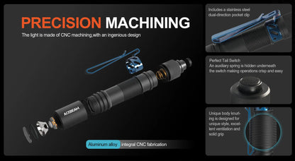 ACEBEAM Pokelit AA EDC Flashlight - 1000 Lumens, CRI90, USB-C Rechargeable, IP68 Waterproof Small Pocket LED for Everyday Carry