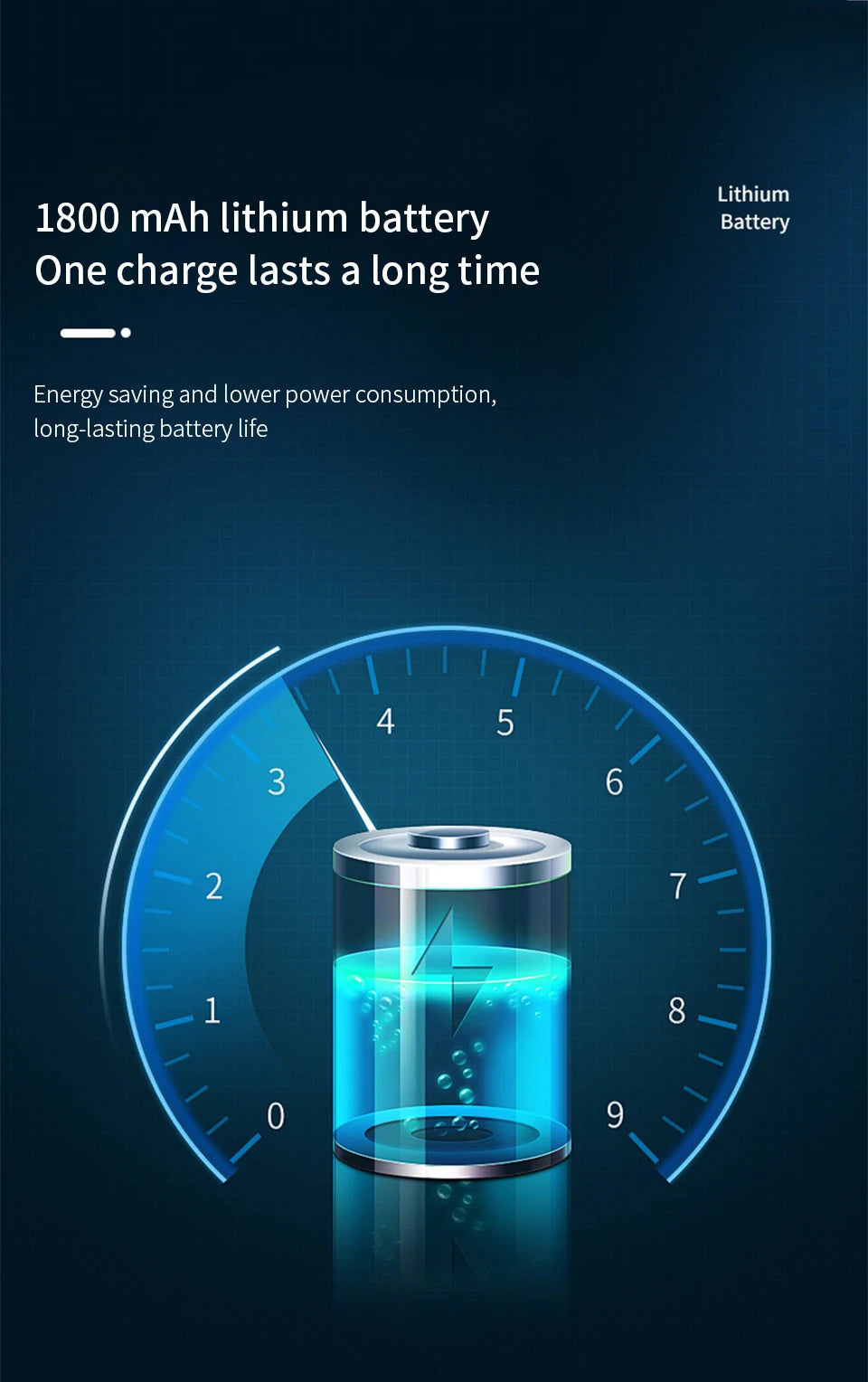 LED Wall Sconces Light – Touch Control Double Head Wall Lamp, 360° Rotatable, 3 Colors, Wireless Night Lights for Bedroom