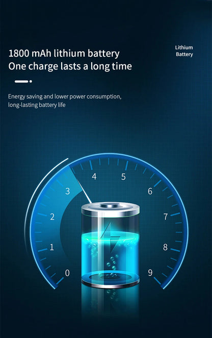 LED Wall Sconces Light – Touch Control Double Head Wall Lamp, 360° Rotatable, 3 Colors, Wireless Night Lights for Bedroom