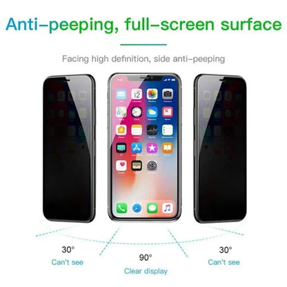 Anti-Spy Privacy Screen Protector Case – Compatible with iPhone 11-17, Pro, Pro Max, Plus & Mini