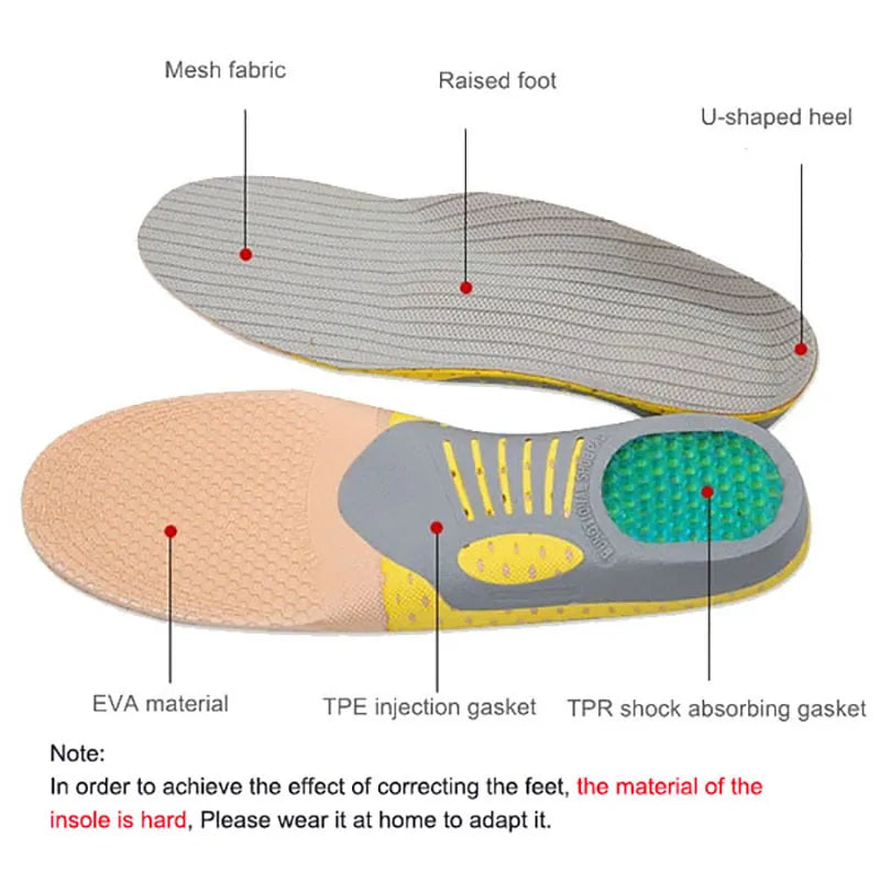 1 Pair Orthopedic Insoles: Flat Foot Health Sole Pad for Shoes - Arch Support Pad for Plantar Fasciitis, Feet Care Orthotics
