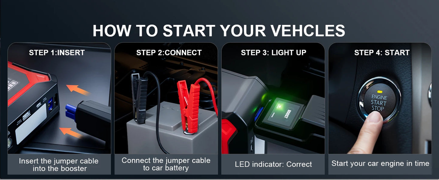 GOOLOO A3 3000A Jump Starter with Air Compressor – Portable Car Battery Booster for 9.0L Gas & 6.5L Diesel, 150PSI with Auto Shut-Off