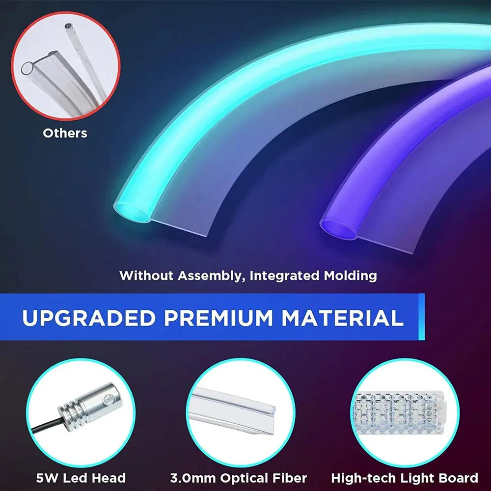 Tesla Model 3 & Y (2021-2023) Center Console LED Ambient Light Strips – Neon Dashboard Lighting Accessories