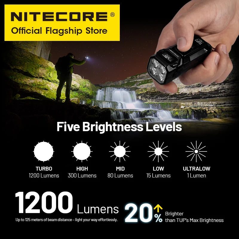 NITECORE TUP2 Mini EDC Keychain Flashlight – USB-C Rechargeable 1200 Lumen for Camping