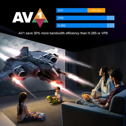 H96 MAX M9 AI Android 14 TV Box, 8-Core Rockchip RK3576, 4GB/64GB to 8GB/128GB, Wifi6, 8K 120fps, BT5.4, 1000M LAN