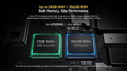 Ulefone Armor 27T Pro 5G Rugged Smartphone – 10600mAh, Android 14, 50MP+64MP Night Camera, 6.78" 120Hz, 24GB+256GB, NFC