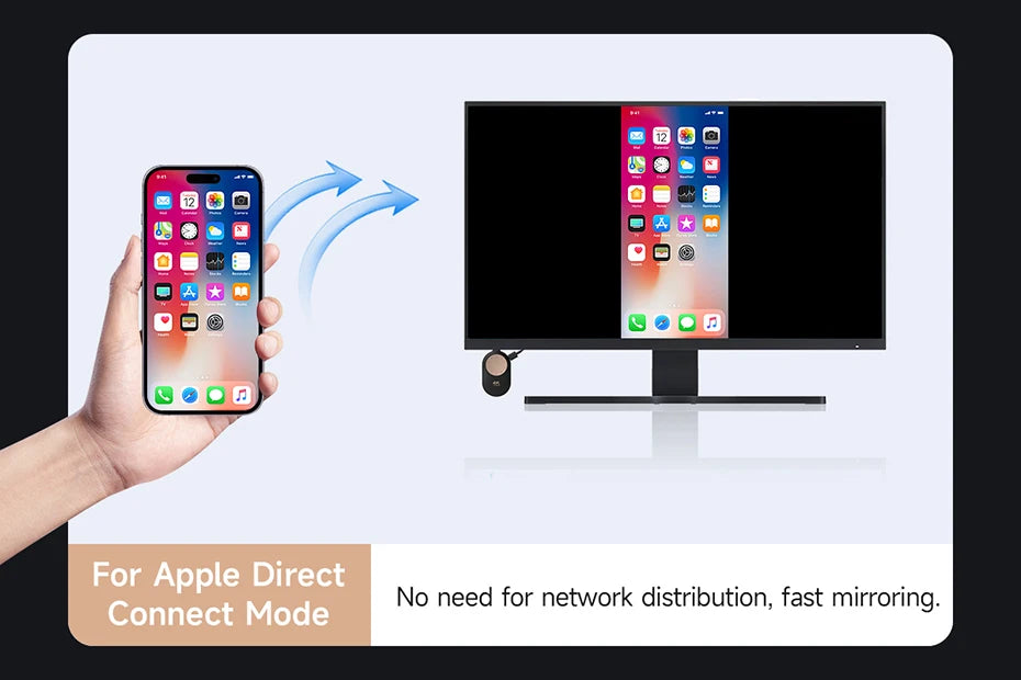 Hagibis Wireless HDMI Display Dongle Adapter – 4K@60Hz Wireless Extender for Laptop, PC, Smartphone, HDTV, Projector, IOS