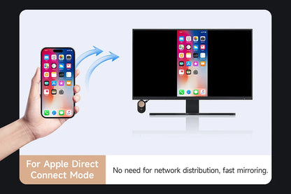 Hagibis Wireless HDMI Display Dongle Adapter – 4K@60Hz Wireless Extender for Laptop, PC, Smartphone, HDTV, Projector, IOS