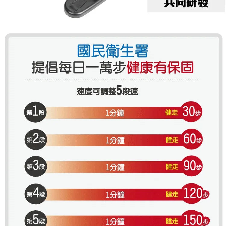 Mini Elliptical Stepper – Small Multifunctional Household Fitness Machine, Silent Space Walking Stepper