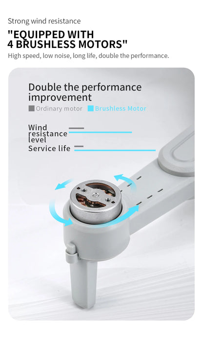 Drone L900 Pro 4K – Professional 5G GPS HD Dual Camera Photography, Brushless Foldable Quadcopter, 1.2KM Distance RC Drone Toys