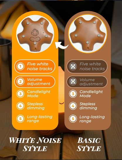 Campfire LED Night Light with White Noise – Creative Room Desk Lamp for Kids Gift