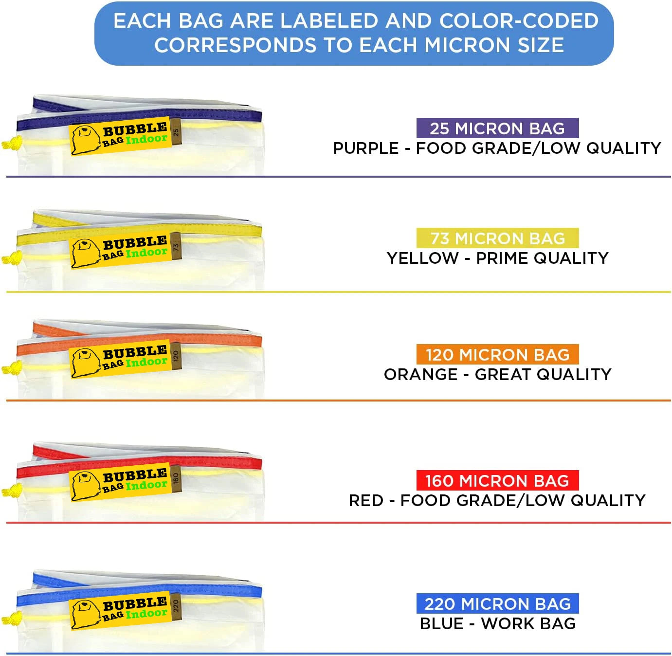 1 Gallon Mesh Bubble Bags Kit | 5PCS Herbal Ice Extractor Hash Essence & Herbal Extraction Grow Filters