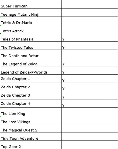 138-in-1 Battery-Saved SNES Multi-Game Cartridge — Best Classic Games for Super Nintendo Entertainment System