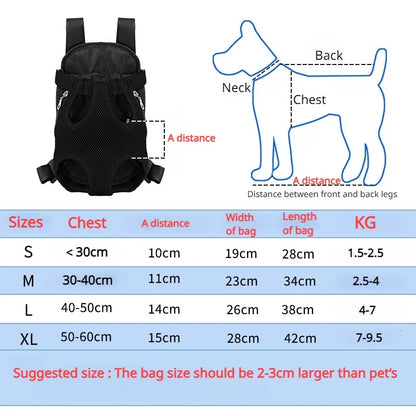 Double Shoulder Breathable Travel Pet Carrier Backpack – Mesh Front Bag for Small Dogs & Cats Outdoor