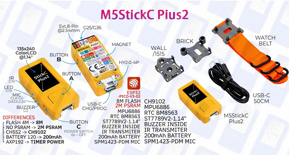 M5Stack Mini RFID Reader/Writer Unit WS1850S - 13.56MHz Frequency, Ideal for Access Control and Check-In Systems