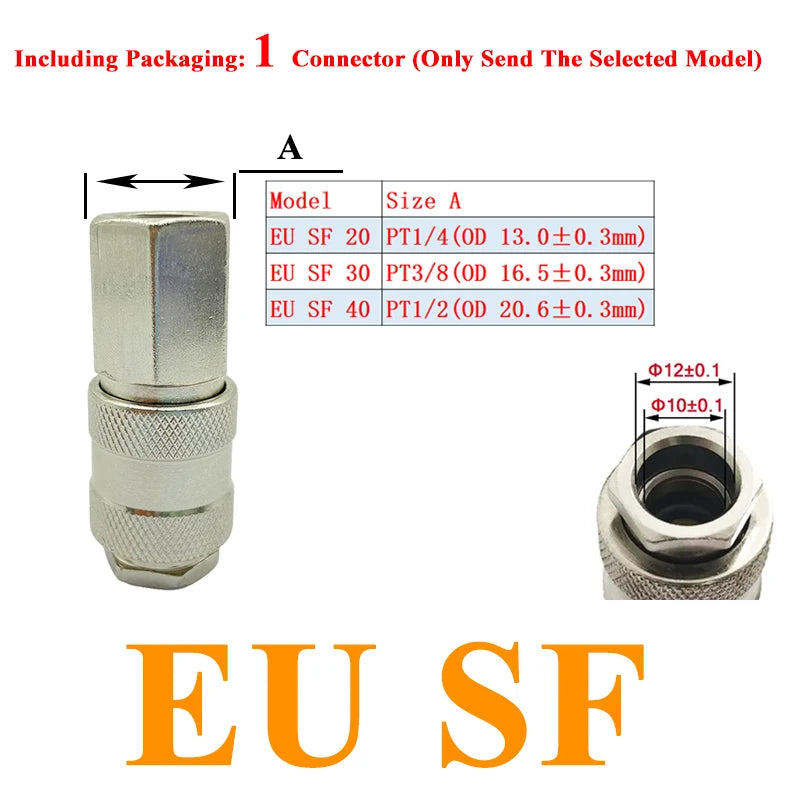 EU Air Hose Quick Release Coupling Fittings – European Standard Compressor Pneumatic Connector Accessories
