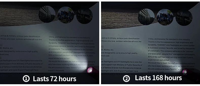 Tank007 E15 Pocket LED Flashlight Keychain – Portable High-Power White Light for Outdoor, Hiking & Emergency