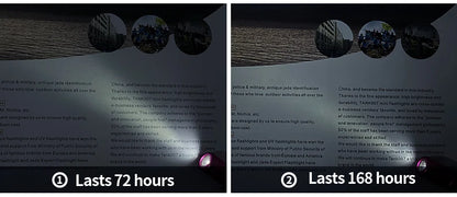 Tank007 E15 Pocket LED Flashlight Keychain – Portable High-Power White Light for Outdoor, Hiking & Emergency