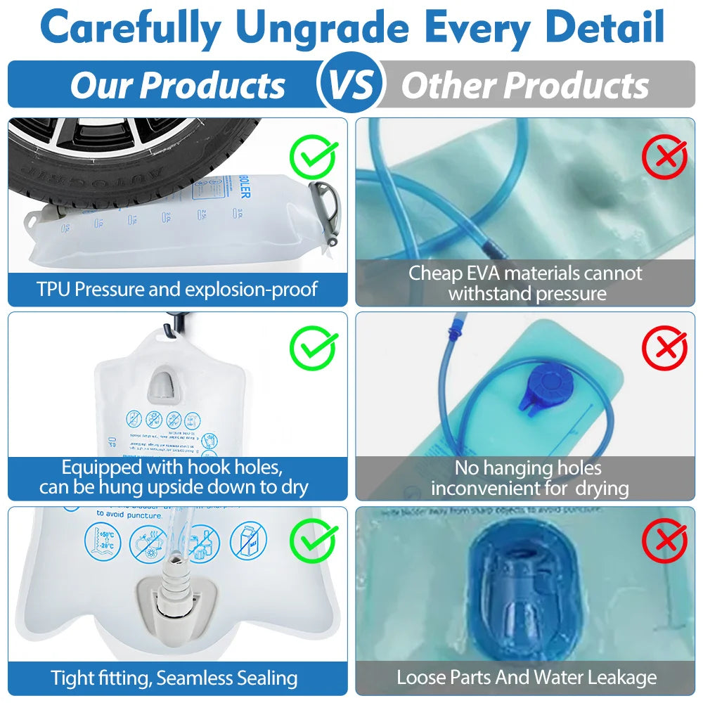 NEWBOLER Outdoor Sport Water Bladder — 1.5L/2L/3L TPU Soft Flask for Camping, Running & Biking