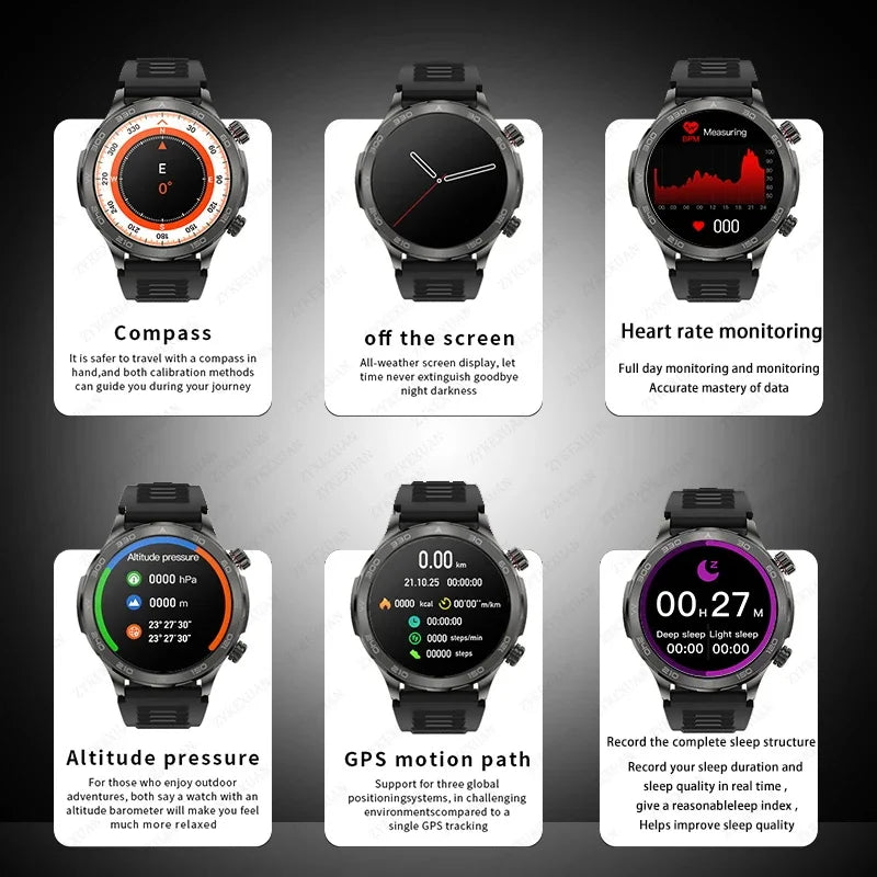 2025 New Bluetooth Call Smartwatch for Men – Huawei Compatible, AMOLED HD Large Screen, Heart Rate, NFC, IP68 Waterproof, GPS Sports Watch