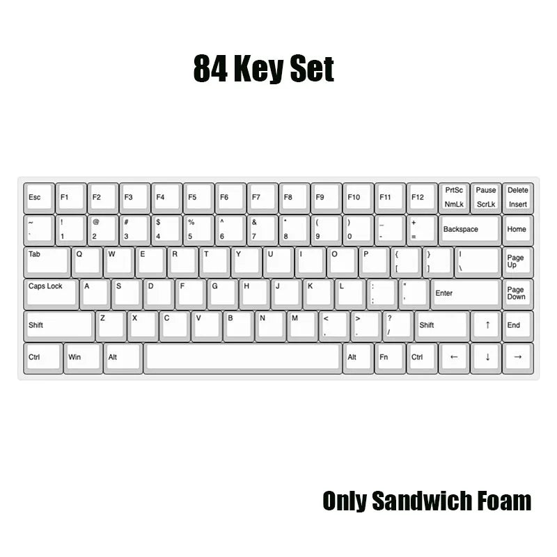 Mechanical Keyboard Poron Sandwich Cotton Silencer Pads – Sound-Absorbing Foam Dampeners for 61-108 Key Switches