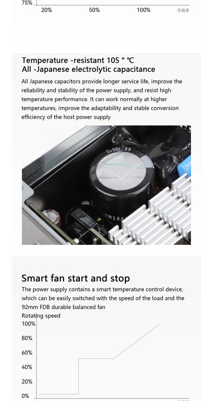 Thermalright TR-TPFX850 SFX Power Supply – 850W Platinum Full Modular, ATX 3.0 & PCIe 5.0 Support