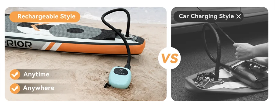 SUP Inflatable Pump — Rechargeable 20PSI Pump for PVC Kayaks, Kite Wings & Stand Up Paddle Boards