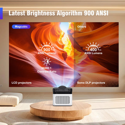Magcubic HY450 Ultra Short Throw Projector - Auto Offset, Supports 8K, 4K, 1080P, 900 ANSI, BT5.4, WiFi6, Allwinner H716, Voice Control
