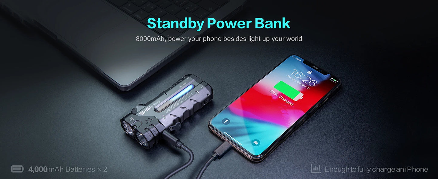 Original Outdoor Multifunctional LED Flashlight – 4360LMS Long-Range Strong Light with Ultra-Long Battery Life, Rechargeable for Camping