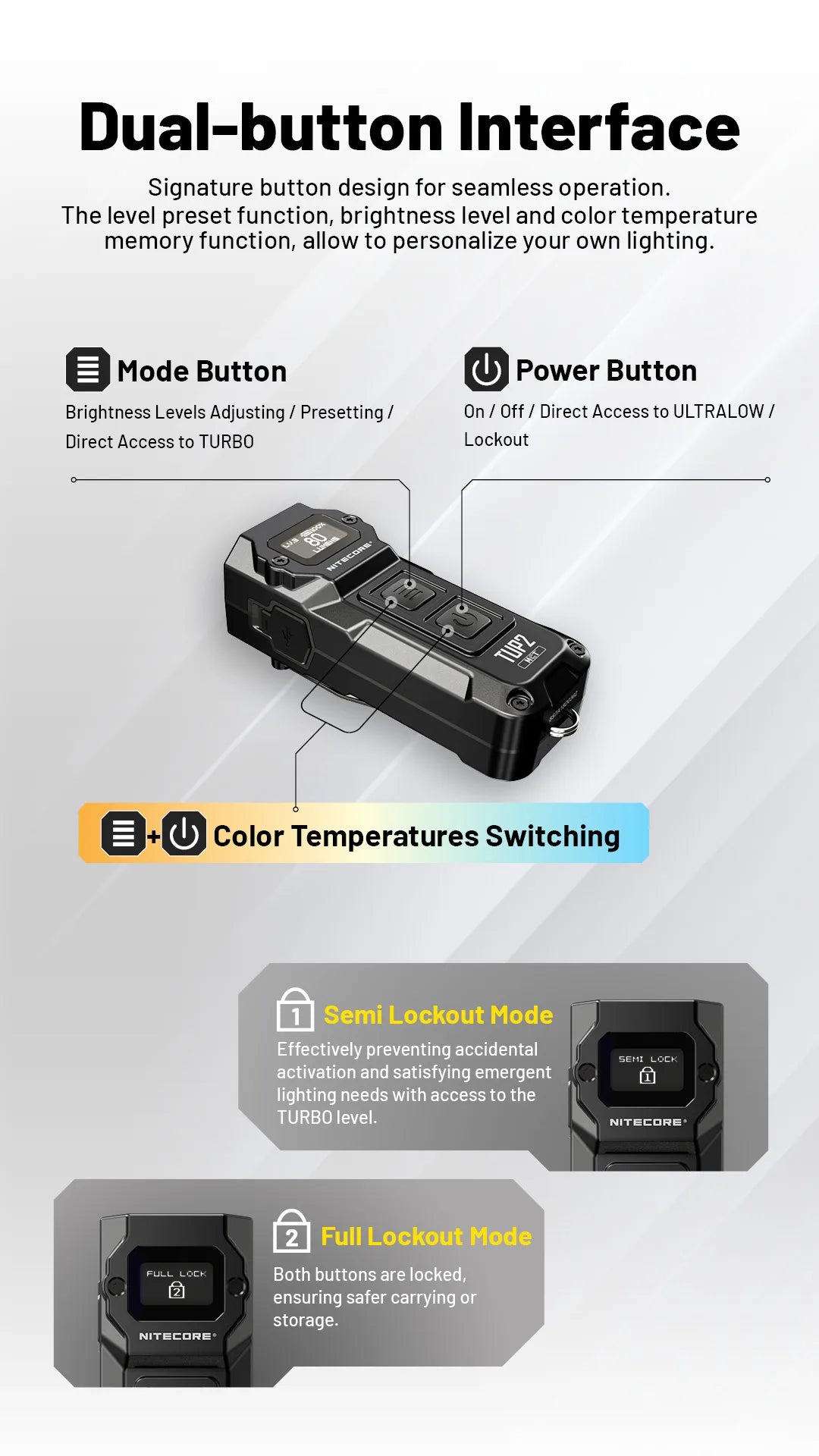 NITECORE TUP2 Mini EDC Keychain Flashlight – USB-C Rechargeable 1200 Lumen for Camping
