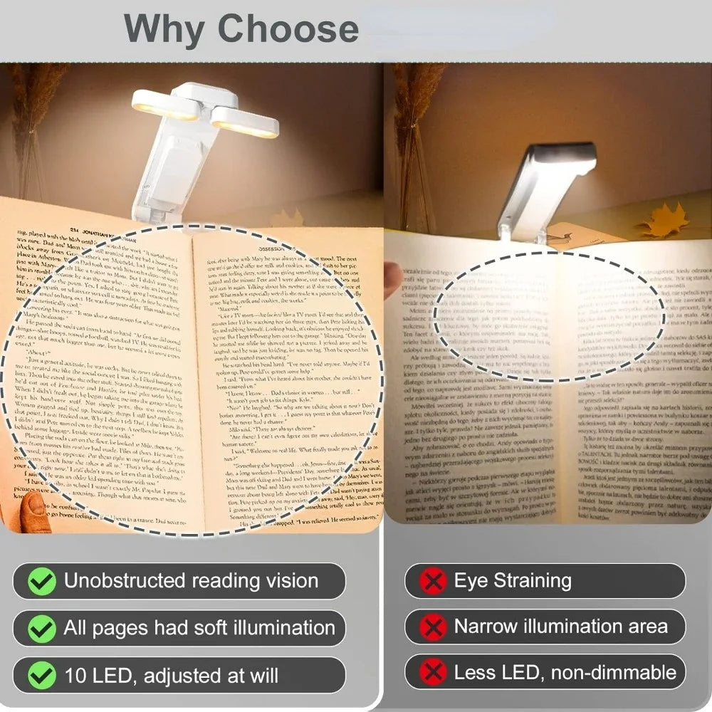 USB Rechargeable Reading Light - Portable LED Clip-On Bookmark for Nighttime Reading in Bed