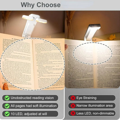 USB Rechargeable Reading Light - Portable LED Clip-On Bookmark for Nighttime Reading in Bed