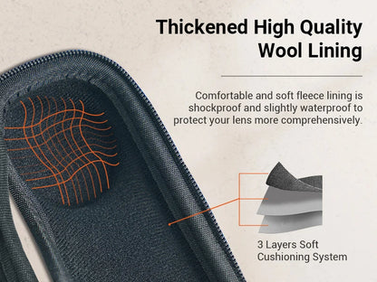 Insta360 X4 Premium Glass Lens Guard Protector for ONE X4 – Accessories for Insta360 ONE X4