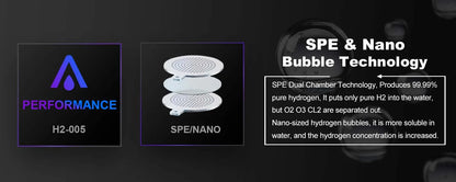 ALTHY Molecular Hydrogen Water Generator Bottle - DuPont SPE&PEM Dual Chamber Ionizer with Charging & Time Display