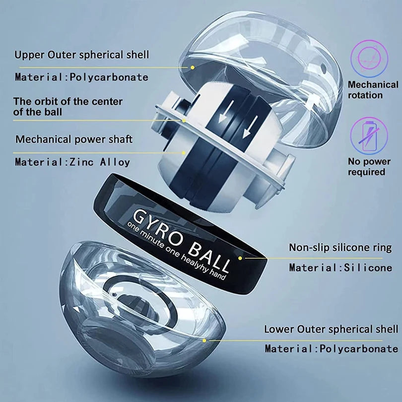 Gyroball Powerball Forearm Exerciser — Gyroscope Muscle Trainer for Wrist & Hand Fitness