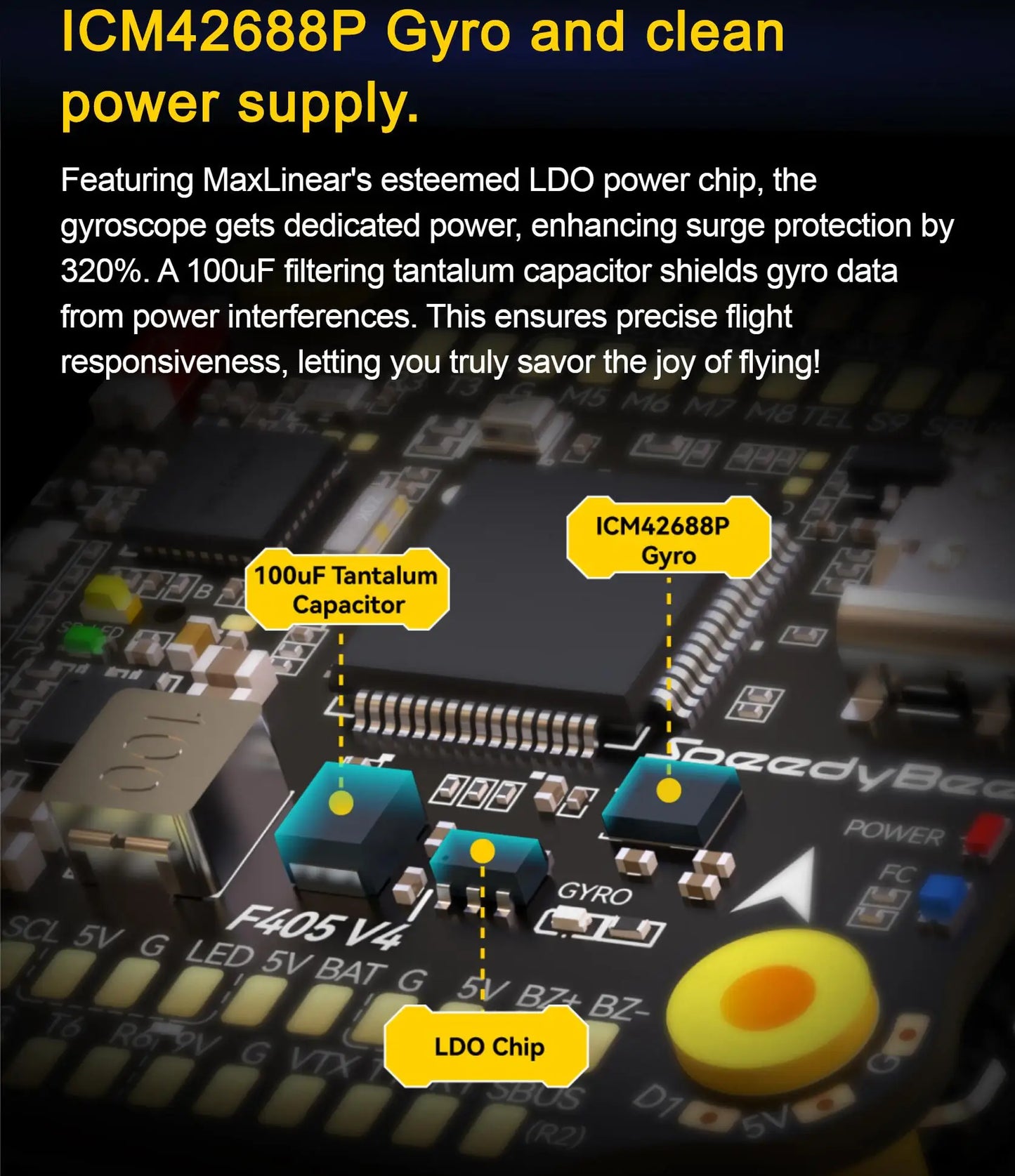 SpeedyBee F405 V4 BLS 60A 30x30 FC & ESC Stack for FPV Racing Drones