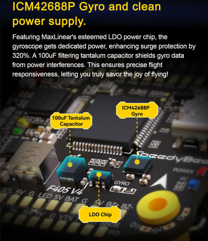 SpeedyBee F405 V4 BLS 60A 30x30 FC & ESC Stack for FPV Racing Drones