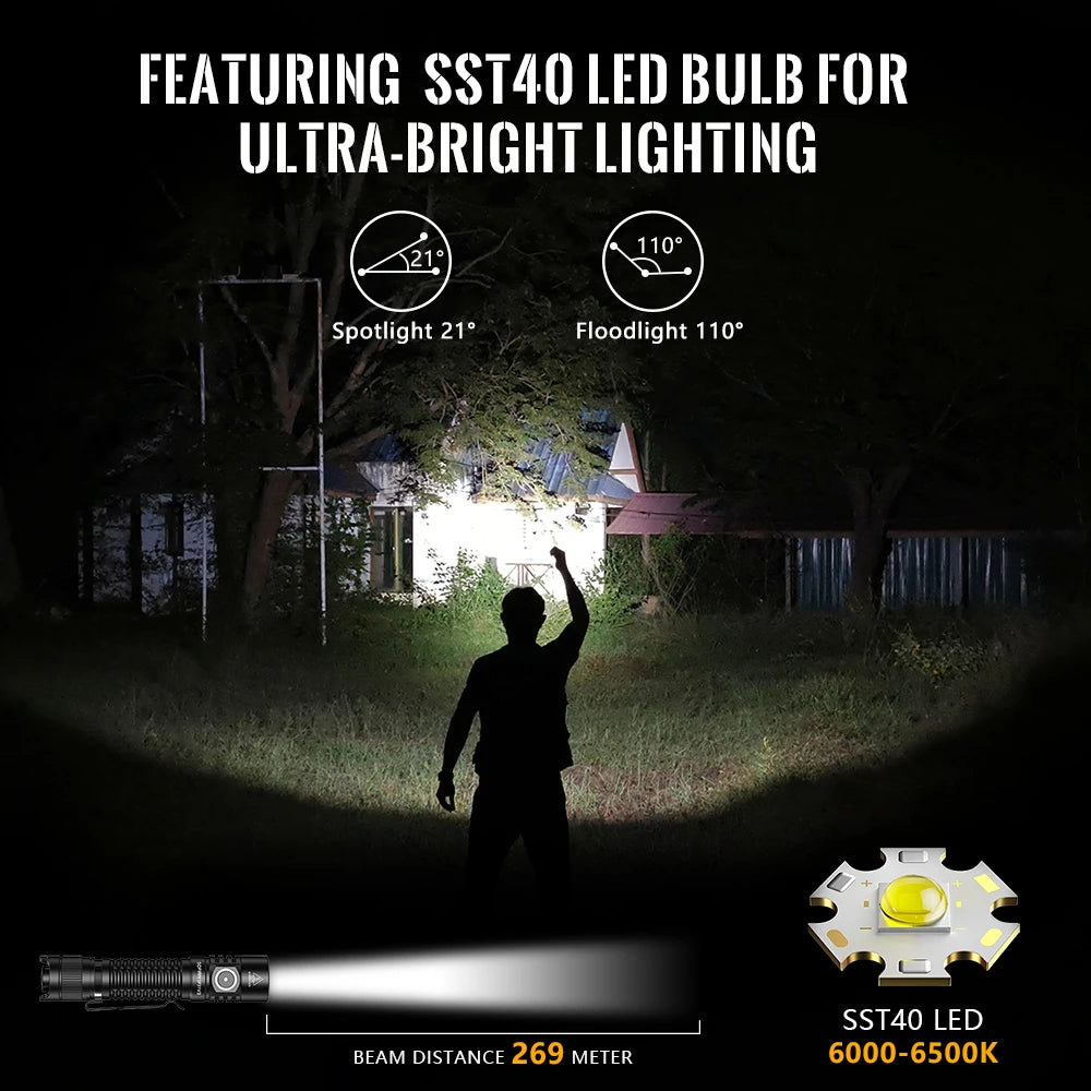 Sofirn SP31 V3.0 Tactical LED Flashlight — 2000LM SST40/519A USB-C Rechargeable 18650 Torch with Dual Switch