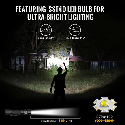 Sofirn SP31 V3.0 Tactical LED Flashlight — 2000LM SST40/519A USB-C Rechargeable 18650 Torch with Dual Switch