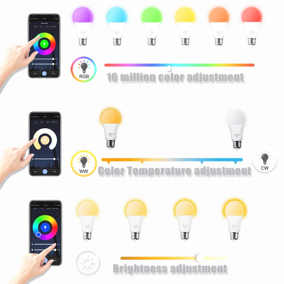 Tuya WiFi/Bluetooth Smart Bulb – Alexa and Google Assistant Compatible E27 RGB LED Lamp, 110V/220V Smart Light for Smart Life