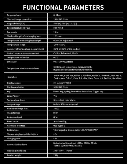 MASTFUYI Rechargeable Thermal Imaging Camera – Handheld Infrared Imager, -20℃ to 550℃, Waterproof, Dustproof & Drop Resistant