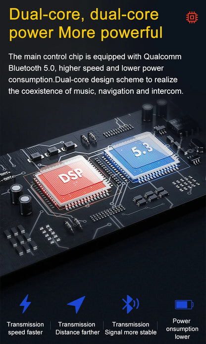 Q58 Max Motorcycle Helmet Bluetooth Intercom – IP65 Waterproof, 500M Range, Multi-Scene Music Sharing