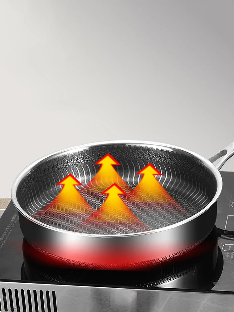 Tri-Ply 316 Stainless Steel Frying Pan – Double-Sided Honeycomb Wok Sk ...